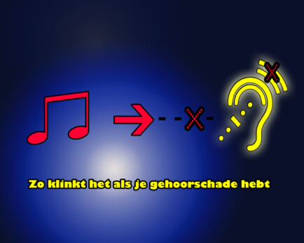 Zo klinkt het als je gehoorschade hebt.